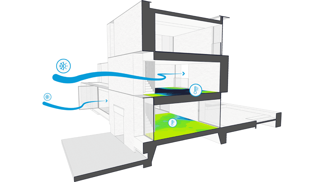 Sefaira sketchup