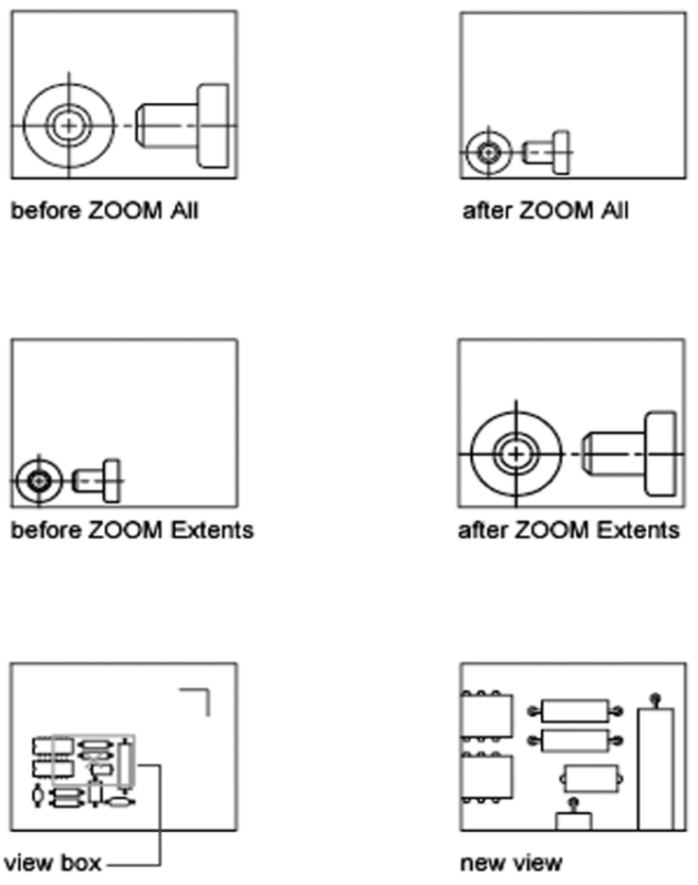 Zoom: Xem lại các chi tiết nhỏ và tận hưởng mọi khoảnh khắc của hình ảnh với Zoom. Tính năng này không chỉ giúp bạn tối ưu hóa trải nghiệm hình ảnh mà còn giảm thiểu sự mệt mỏi cho mắt.