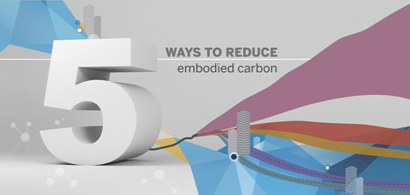 embodied carbon
