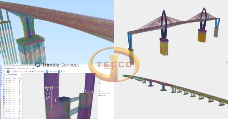tecco