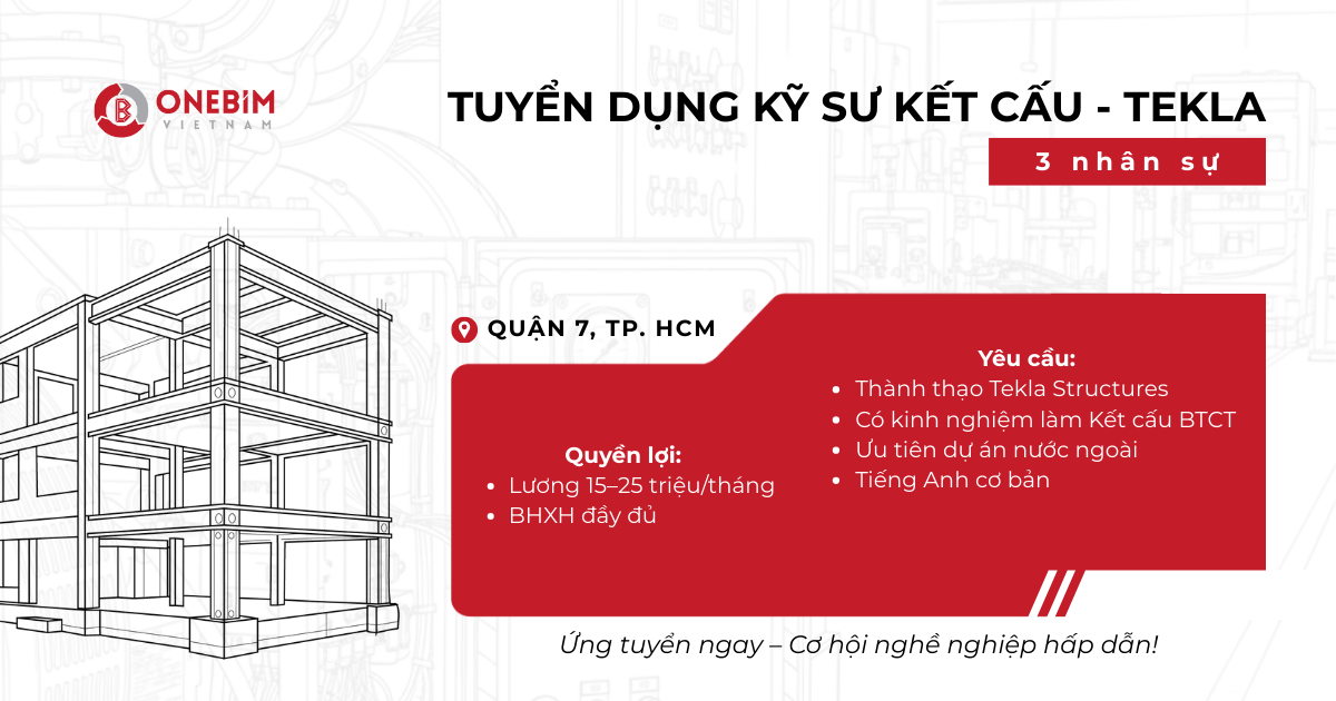 ONEBIM VIET NAM TUYEN DUNG 1