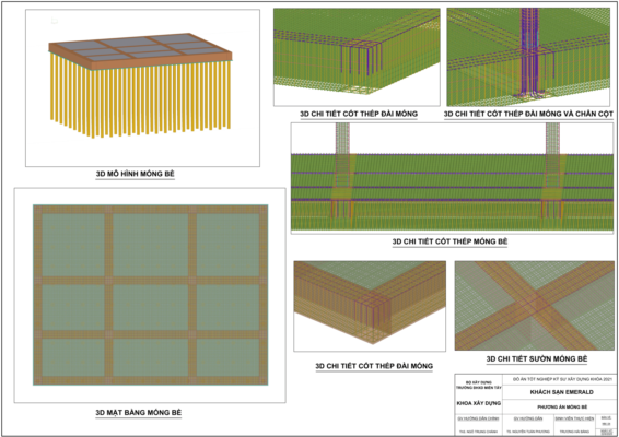 Mien Tay Construction University Students Shine with Tekla Structures at the 2025 Loa Thanh Awards NM 04 hai bang 1 3