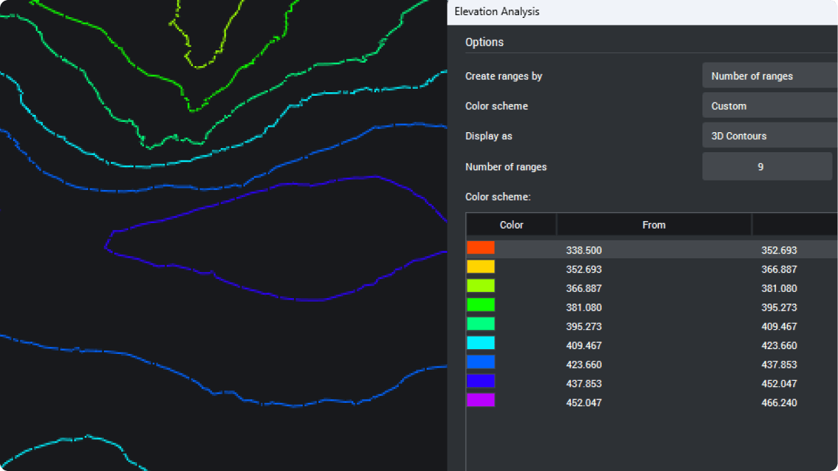 User defined ranges for elevation and slope analysis