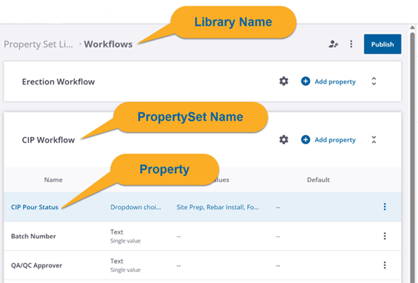 GUID BFCFEF4D 3440 4C72 9D6B 35DC88E62BBC publishing