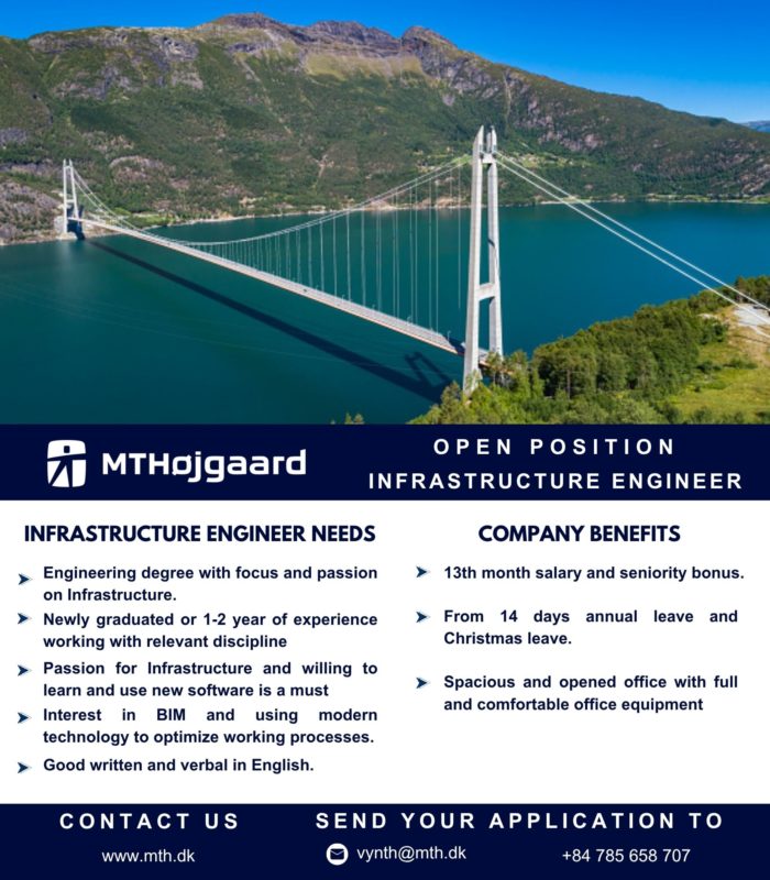 Poster Infrastructure Engineer